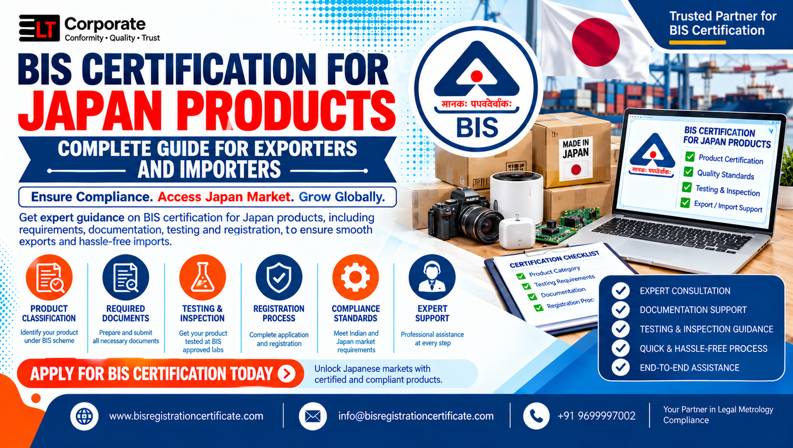 BIS Certification for Japan Products