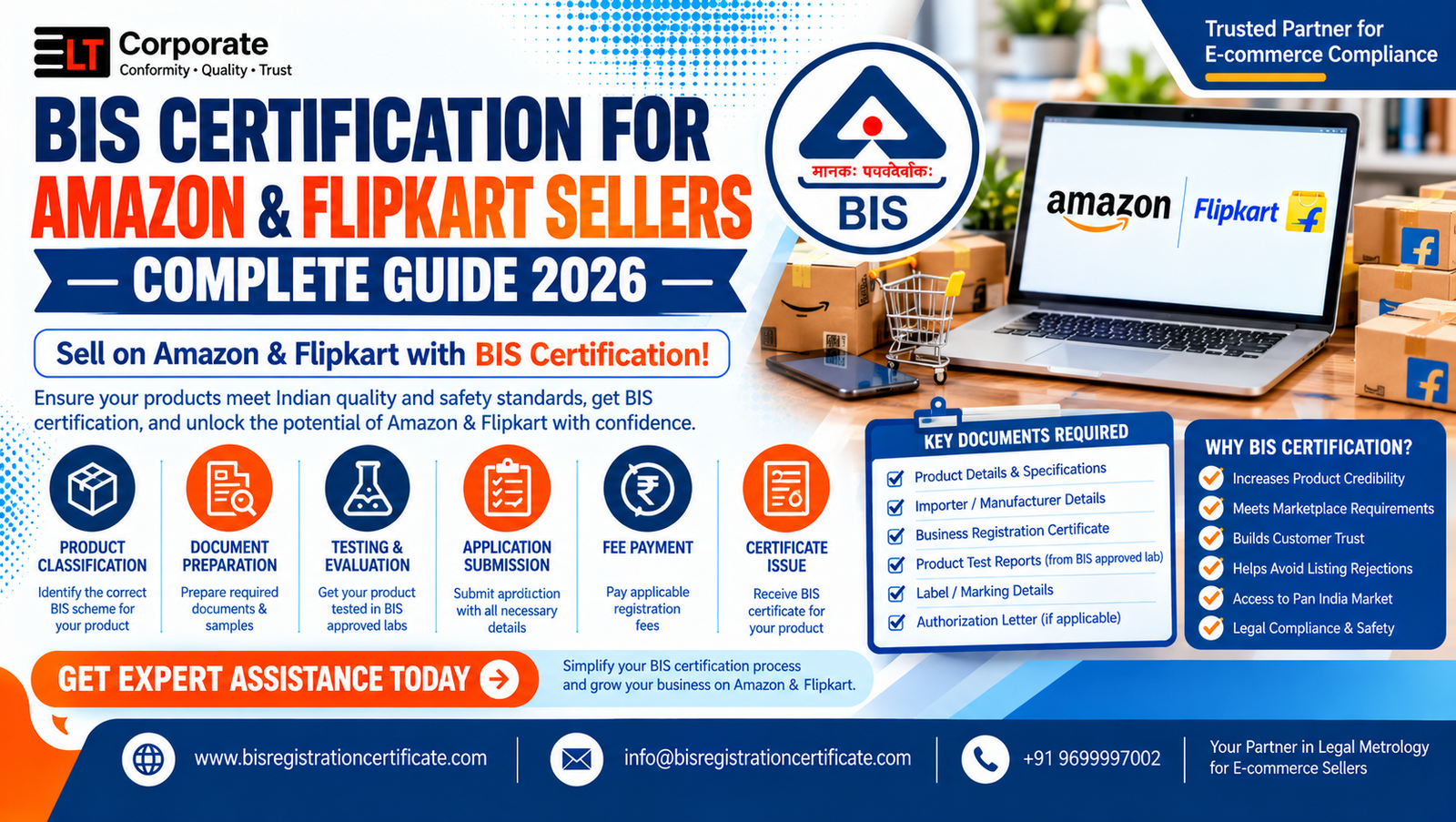 BIS Certification for Amazon & Flipkart Sellers